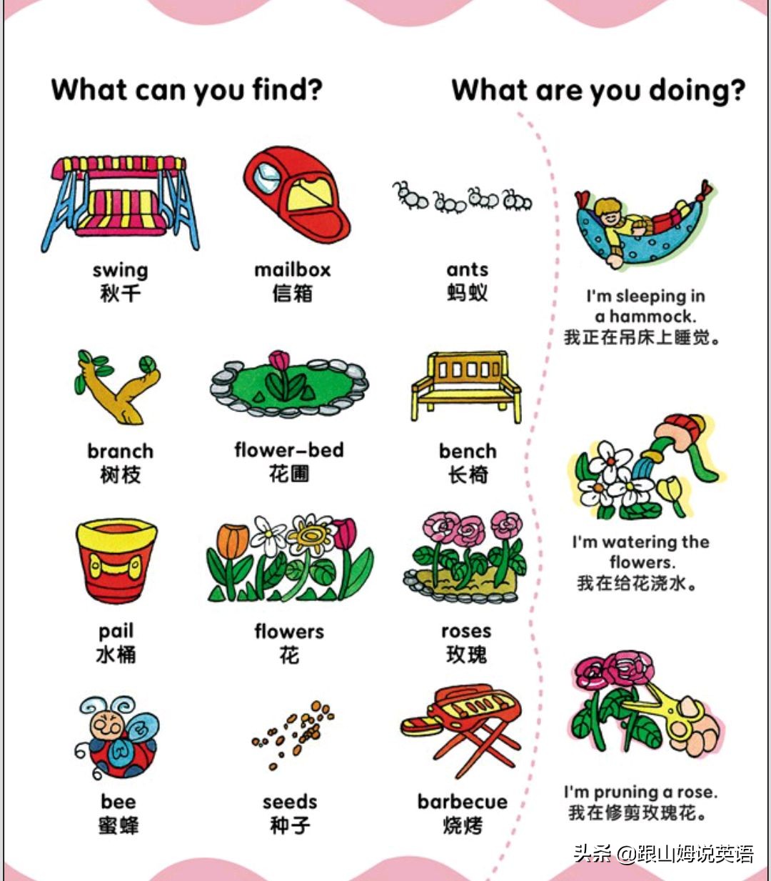 90幅图速记1000个初中英语单词,90幅图轻松记1000个单词