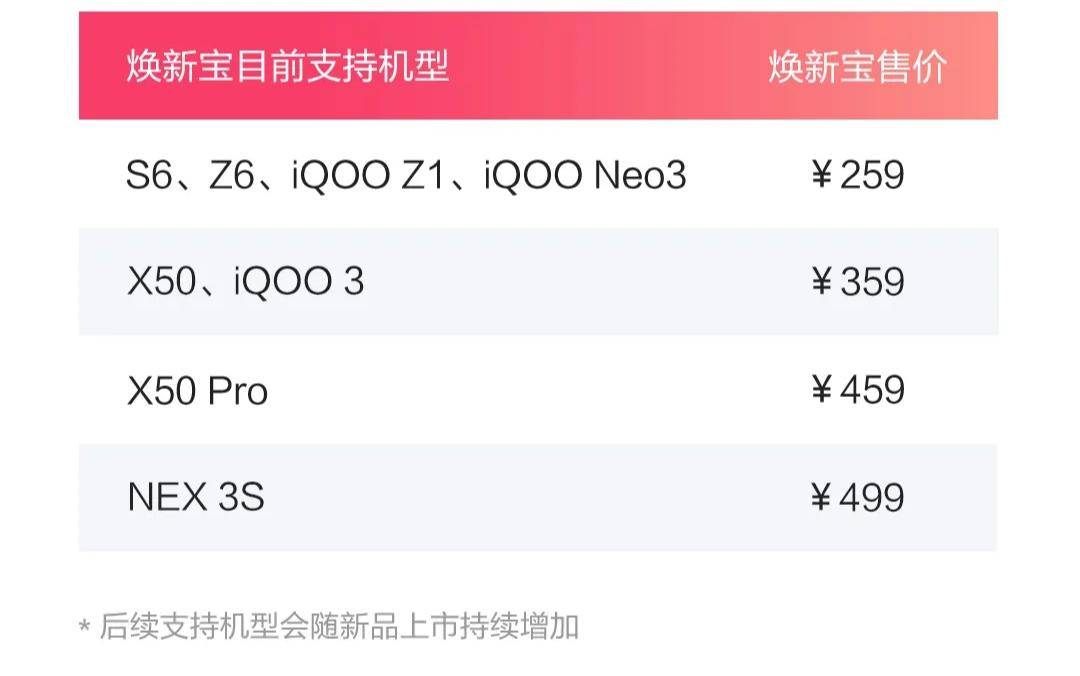 手机屏摔碎进水后黑屏怎么处理,vivo手机碎屏进水了怎么修复