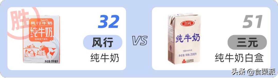 公认最好喝的5款纯牛奶,公认最好喝的5款纯牛奶排名