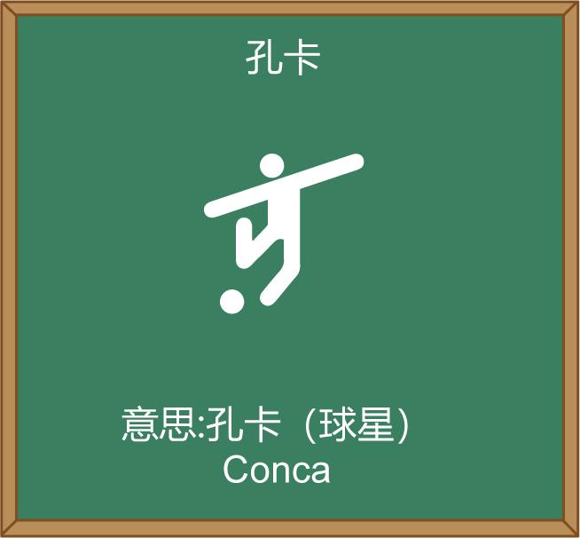 西班牙语入门发音篇,西班牙语入门课推荐