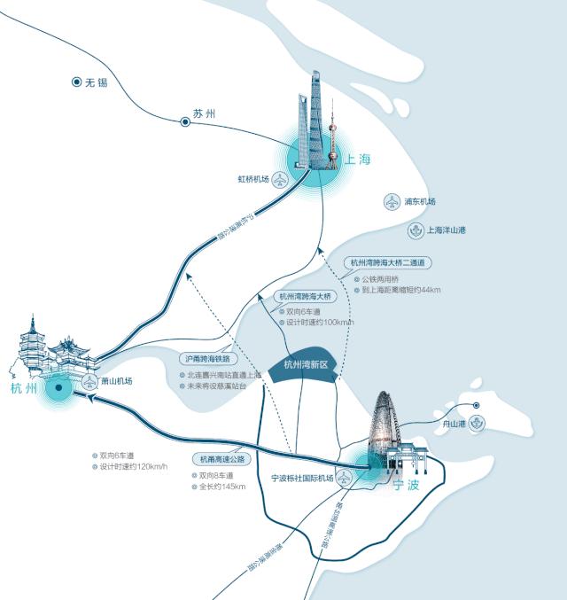 杭州湾人口增加,杭州湾新区吸引周边乡镇人口