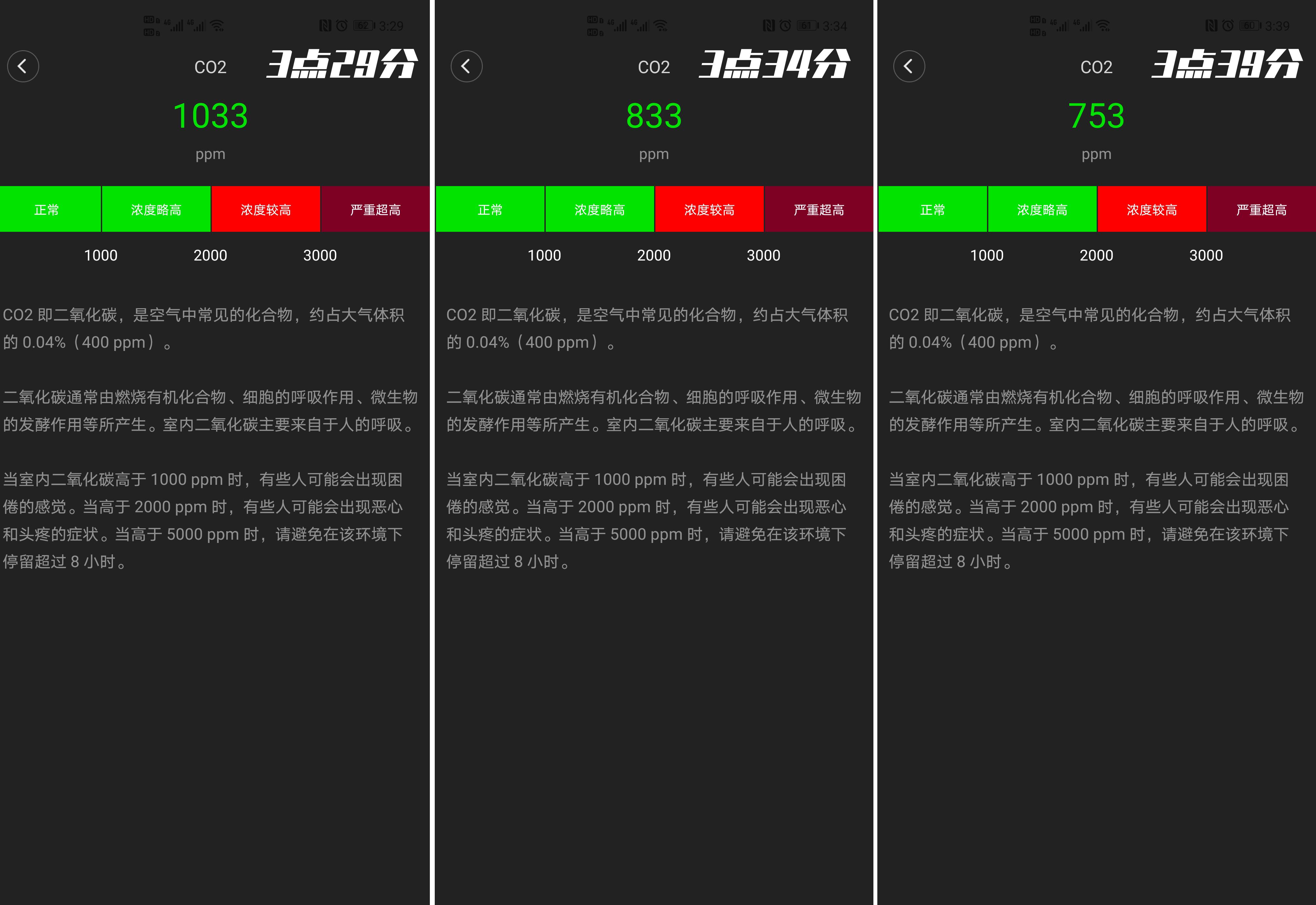 空气循环风扇是智商税吗,空气循环扇是黑科技还是智商税
