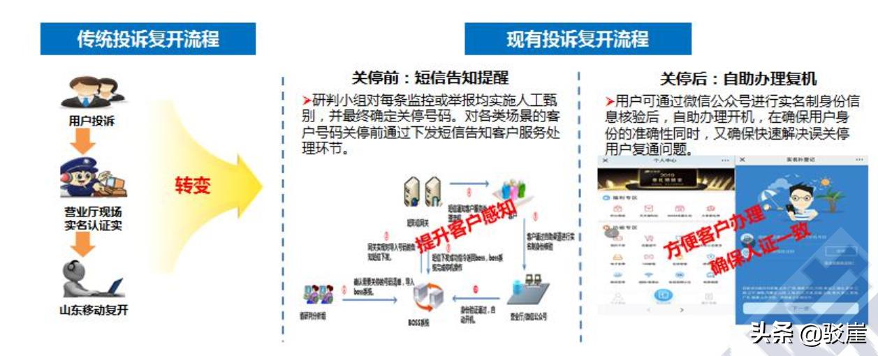疫情防控中电信网络诈骗宣传标语,疫情防控形势下电信诈骗