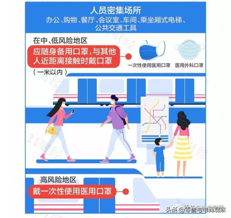 口罩热天用的,口罩还要火多久