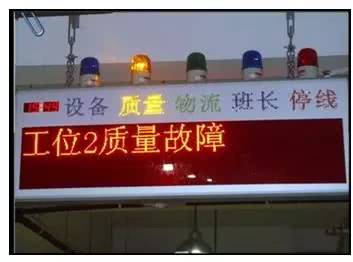 生产过程管理与可视化,可视化管理是目视化管理吗