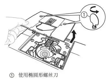 缝纫机怎么清理？看这里，轻松几步，争做居家妙招小达人