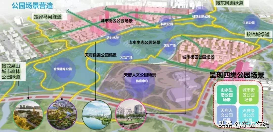 成都东进主战场,天府新区东进龙泉驿