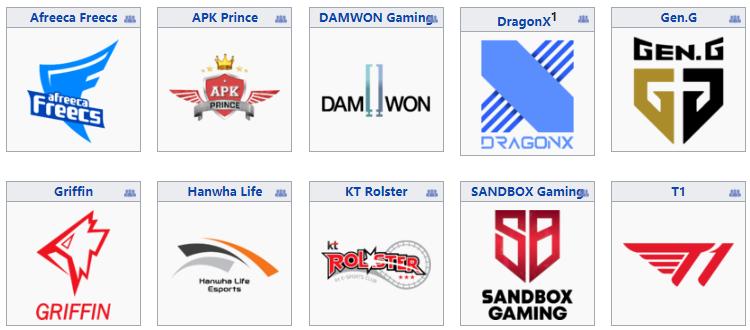 2020年lpl春季赛igvslgd,lck2020年春季赛sktvsgen