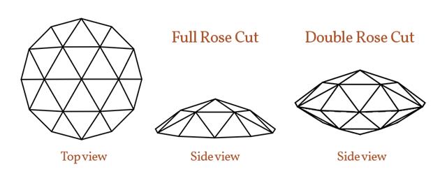 石榴石属于什么档次的宝石类型,石榴石最顶级的叫什么