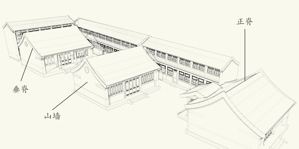 古建筑屋顶装饰构件,中国传统建筑屋顶