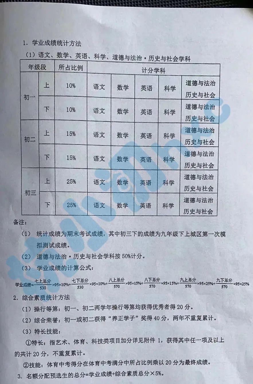 青春中学位置,青春中学属于什么档次