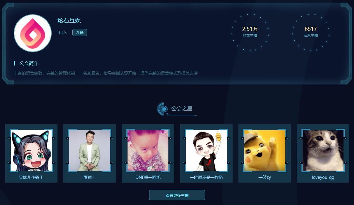 yy娱加公会主播都有谁,yy公会主播收入排行榜