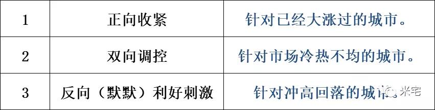 我们正在经历怎样的时代,我们正在经历金融危机吗