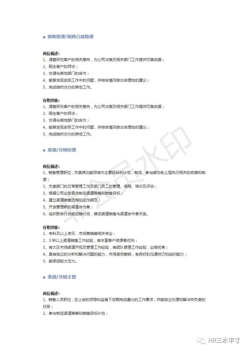 hr必读职位说明书,干货最全面的岗位说明书模板