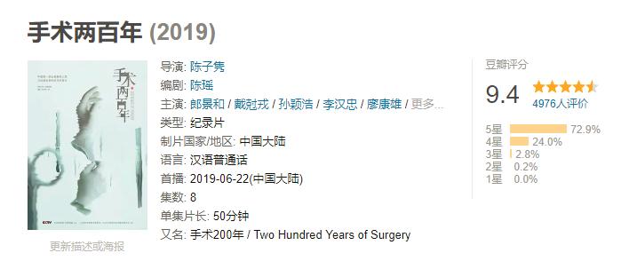 解剖尸体破案电影,解剖尸体破案电视剧