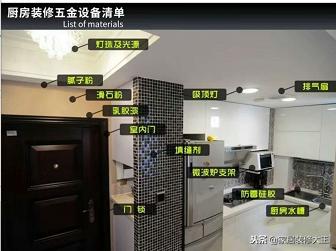 装修20种主材辅材品牌推荐排行榜,装修辅材规格清单