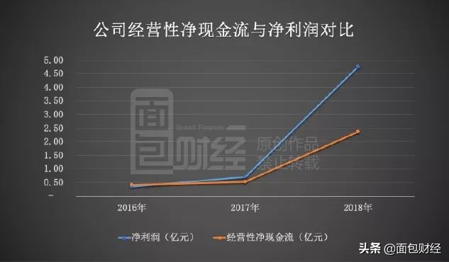 视联动力发展前景怎么样,视联动力最新上市消息