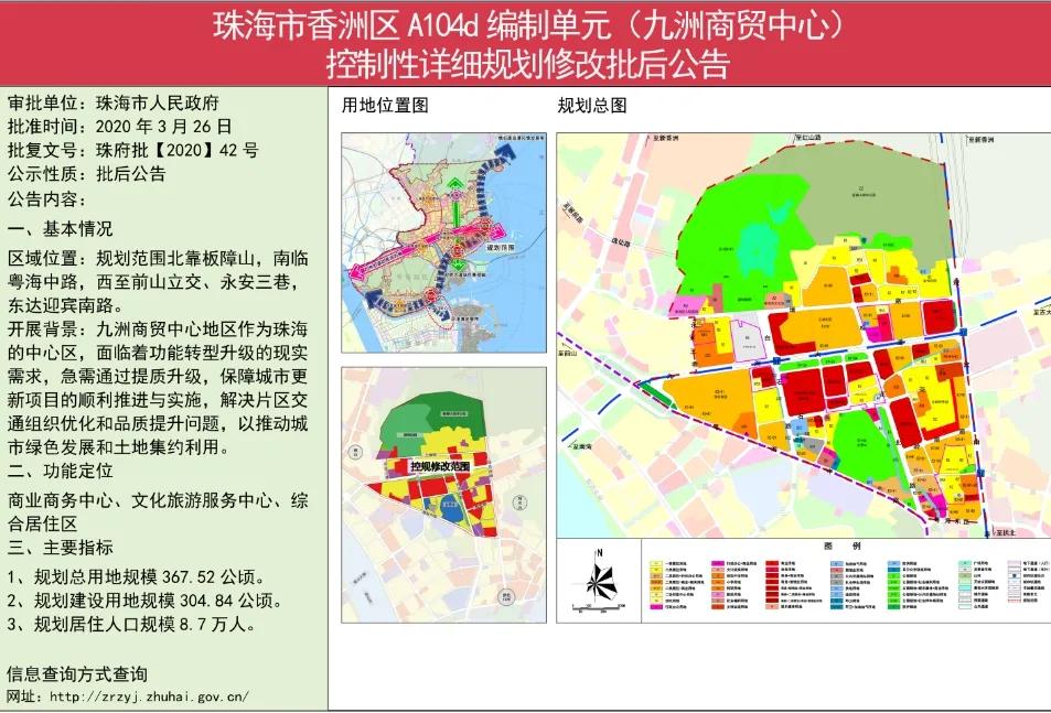 珠海的房子最有潜力的区域,珠海金涛华府商圈附近楼盘