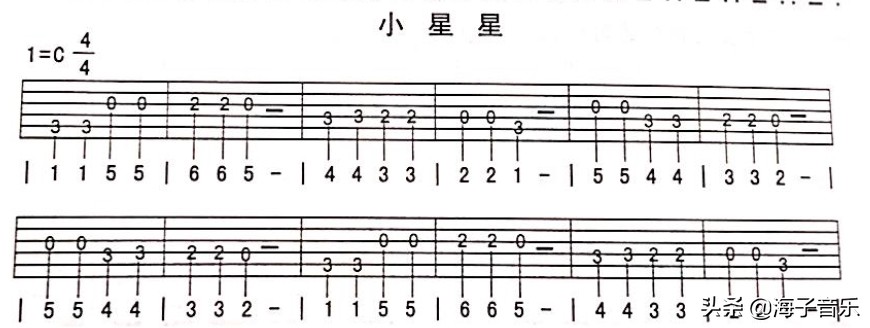 想学吉他不会看乐谱,想学吉他如何看曲谱