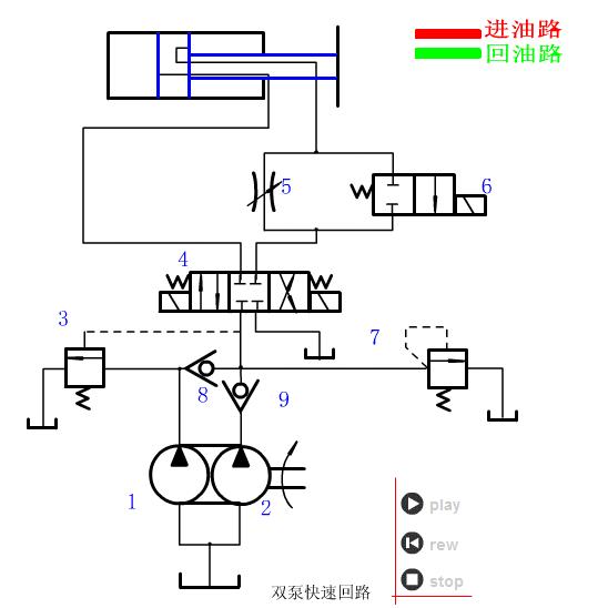64个动态图，让你了解液压与气压传动