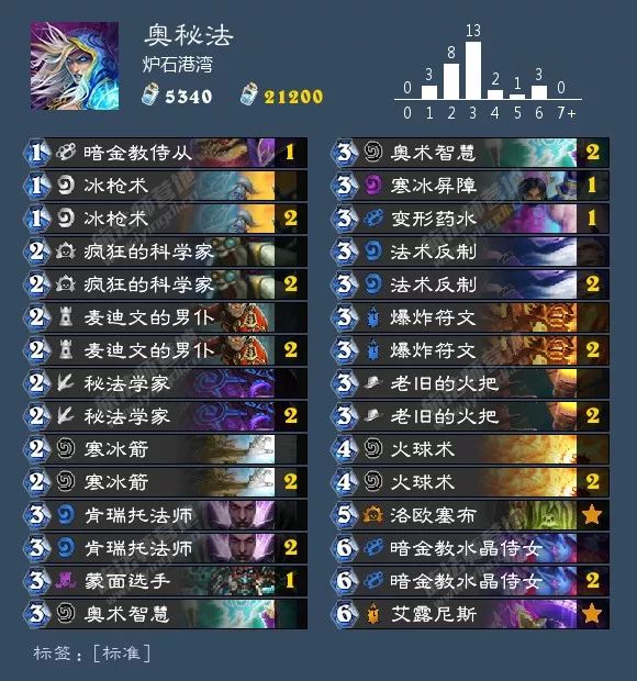 炉石最新狂野卡组排行,最近炉石狂野主流卡组