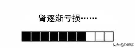 情侣间正确睡觉方法,情侣睡觉安全注意事项
