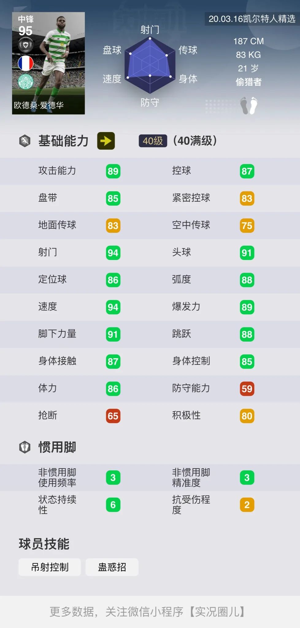 精选迪马利亚尤文,精选德里赫特尤文