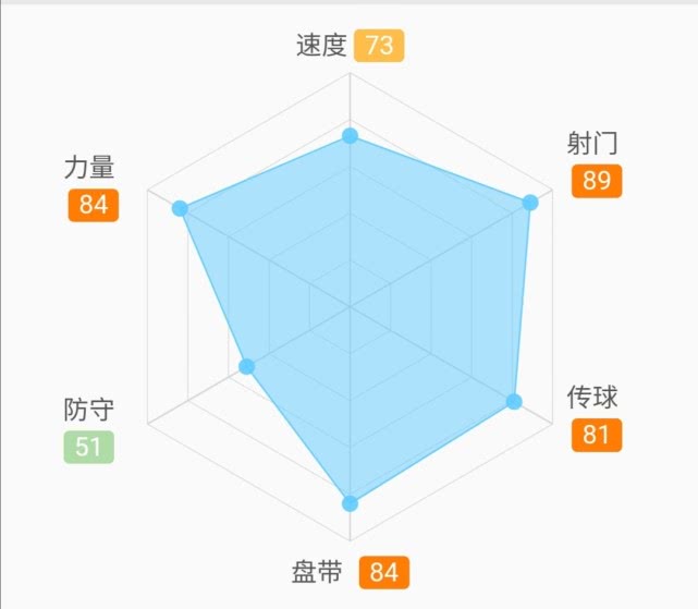 苏亚雷斯梅西c罗同台颁奖,苏亚雷斯梅西c罗欧洲最佳球员