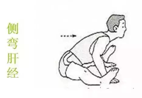 阿强拍打拉筋全身经络视频教程,拉筋基本动作入门