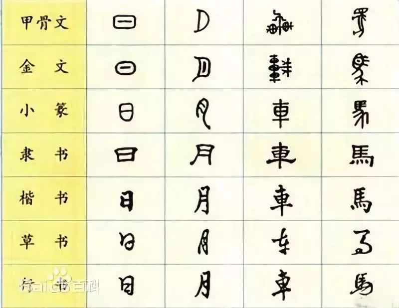 史上最难中文歌,语文老师哭了,不看拼音能唱对一半算你赢!