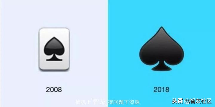 你用的emoji过时了吗？emoji表情十岁了十年中它有哪些变化？