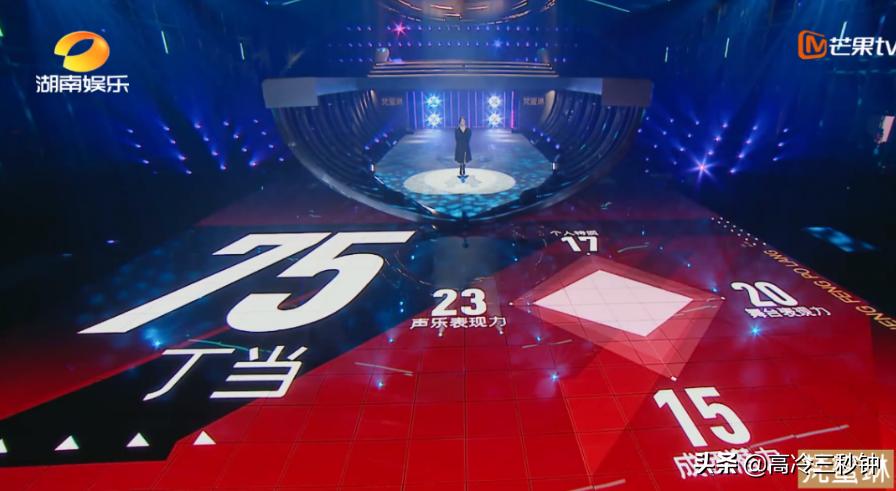 每一个姐姐都可以乘风破浪,乘风破浪的姐姐不就是宫斗剧么