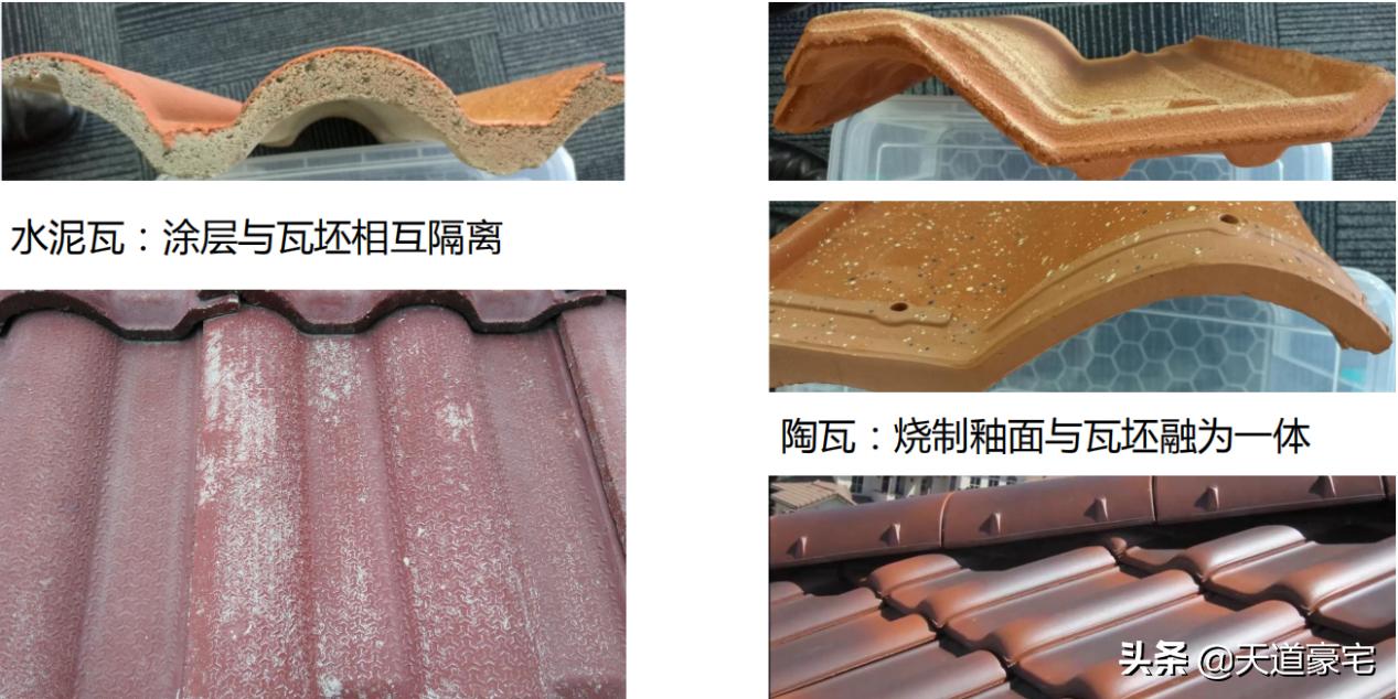 农村房顶水泥瓦施工,临时建筑铁皮瓦