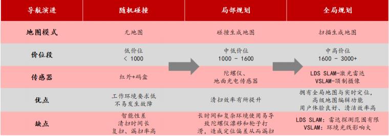现在中国品牌出海到底有多难,出海是新消费品牌的新出路吗