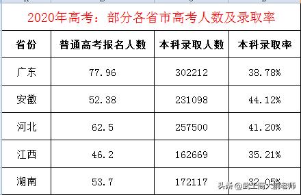 在三本（民办二本）读大学是什么体验？4年大学花十几万划算吗？