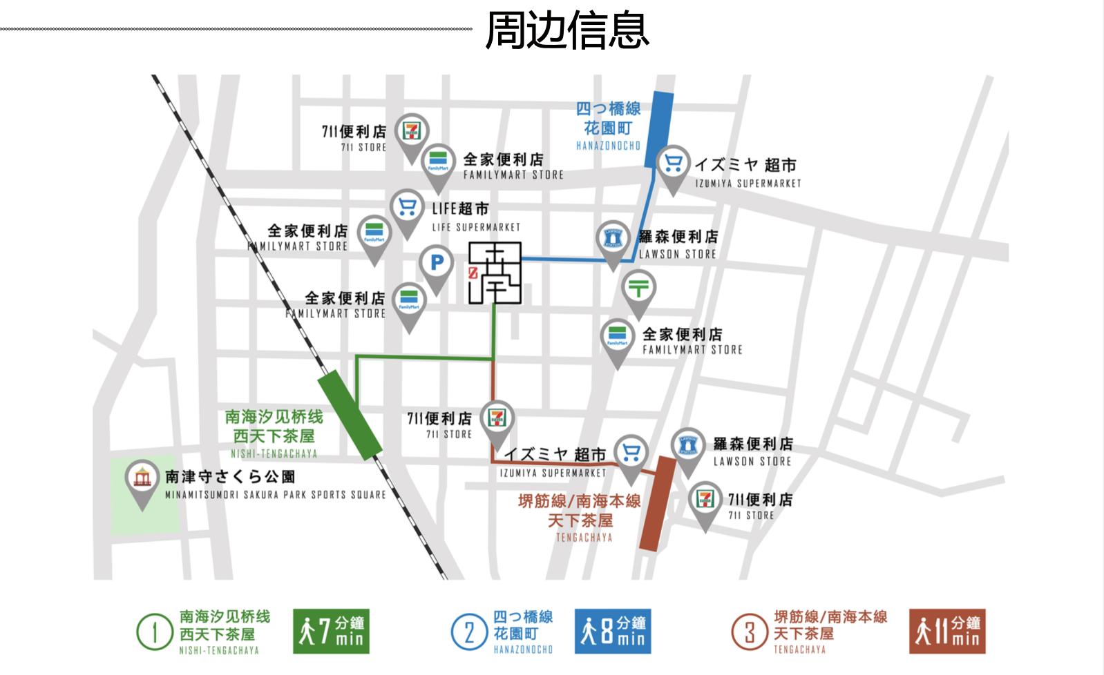 日本大阪低价民宿价格,大阪购买民宿