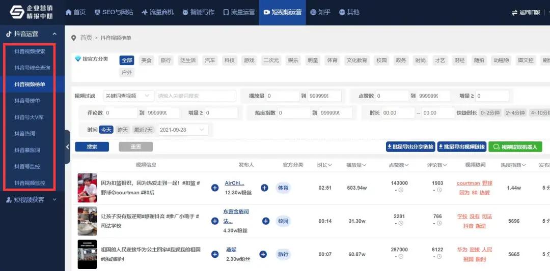 织梦CMS宣布收费/Layui官网下线/知乎微信新功能/抖音B站新激励等