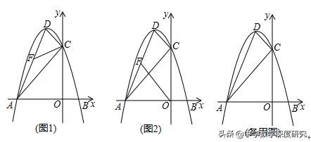 相似三角形解题技巧复习专题,初中相似三角形母子型知识点