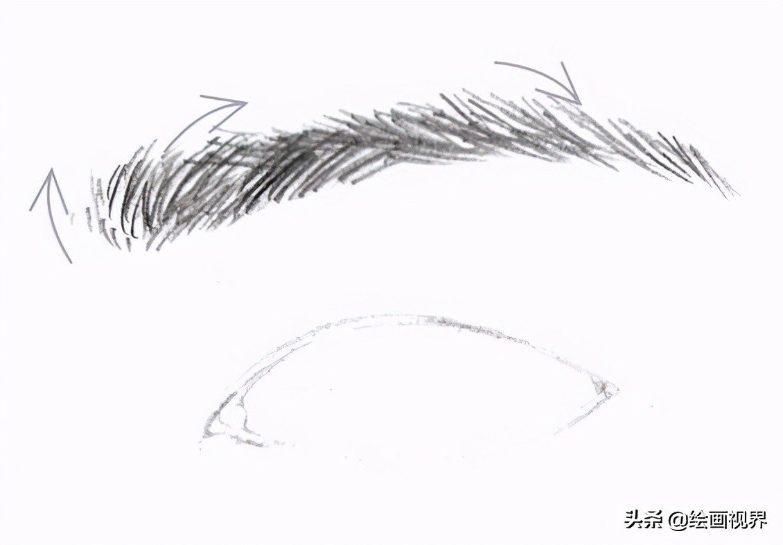 初学者画眼睛的步骤图简单,初学者画眼睛的教程图解