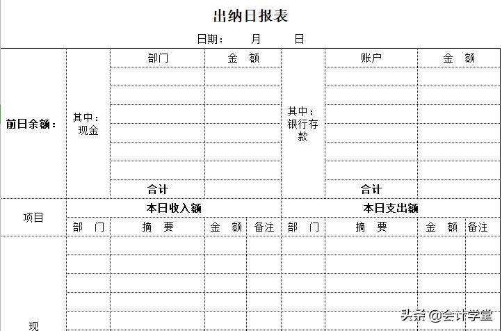 财务报表分析公式完整版会计必收,财务报表知识点整理
