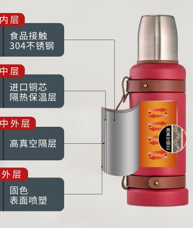 sog保温杯为什么价格相差很大 (sog保温杯评测)