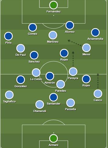 世界上最好的球星梅西,为什么说梅西是最完美的球员