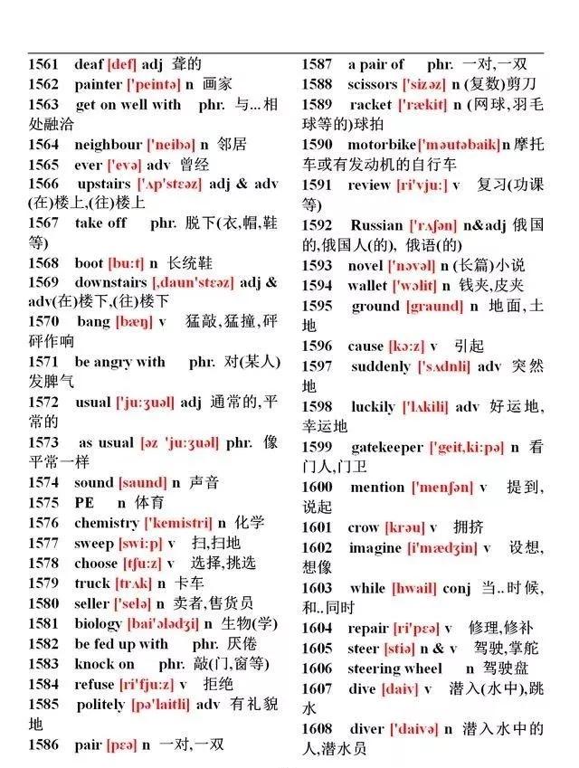 初中英语137个语法和2000个单词,特级英语老师讲课视频