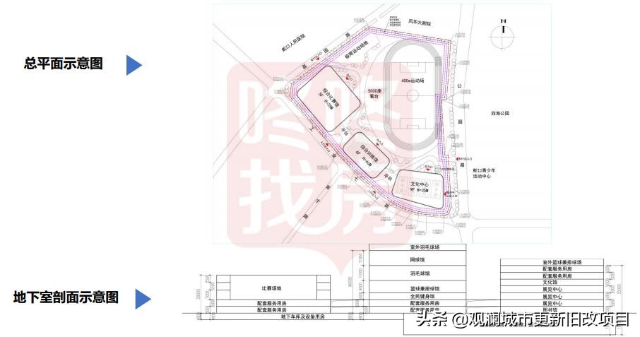 蛇口体育中心板场,蛇口运动中心改造