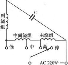电风扇常见故障检修标准,电风扇电路故障分析大全