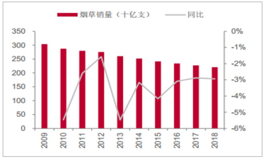 *子烟电**，一个幽灵在游荡