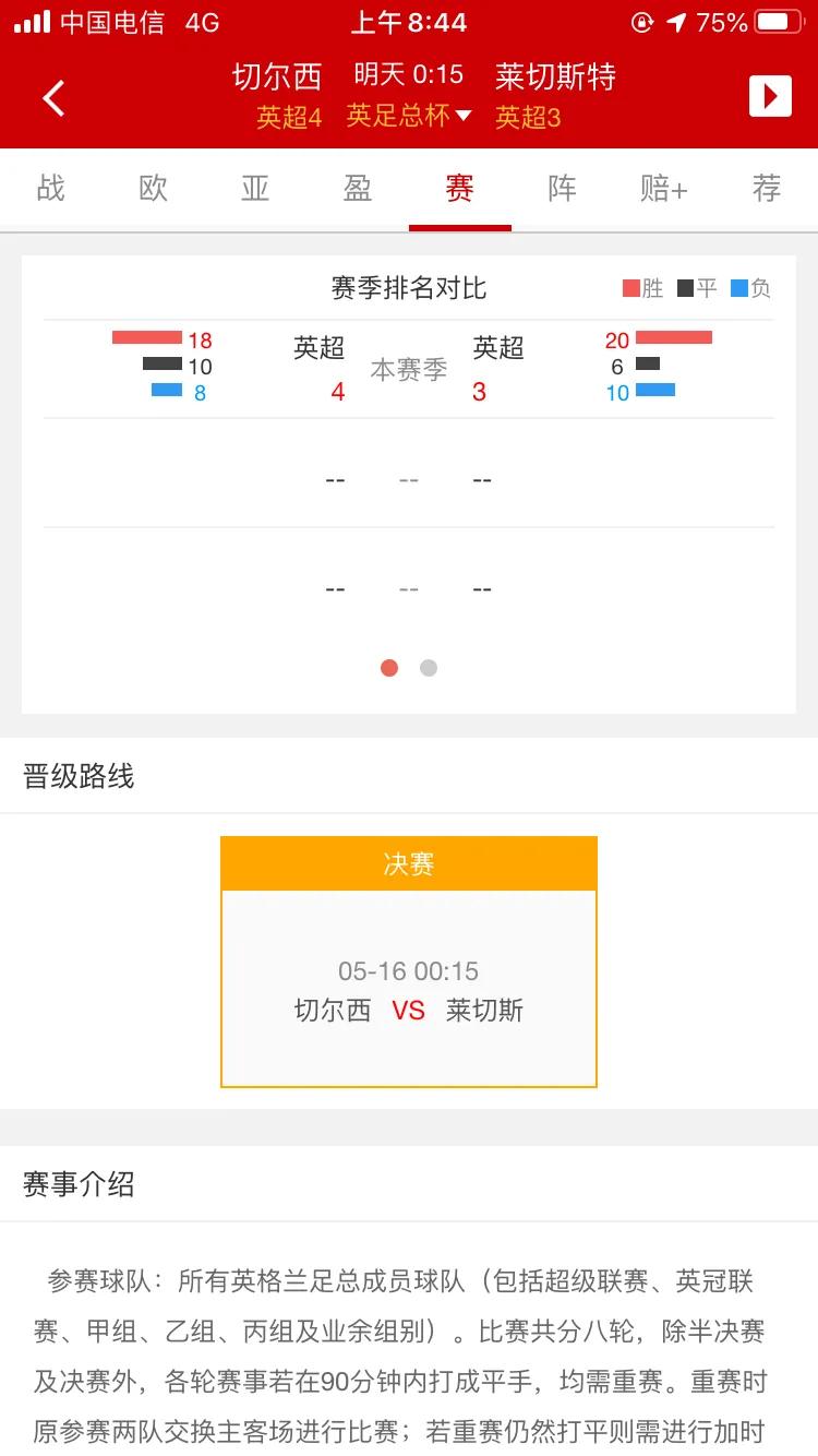 切尔西4-2淘汰莱斯特城英足总杯,足总杯莱斯特城vs切尔西var
