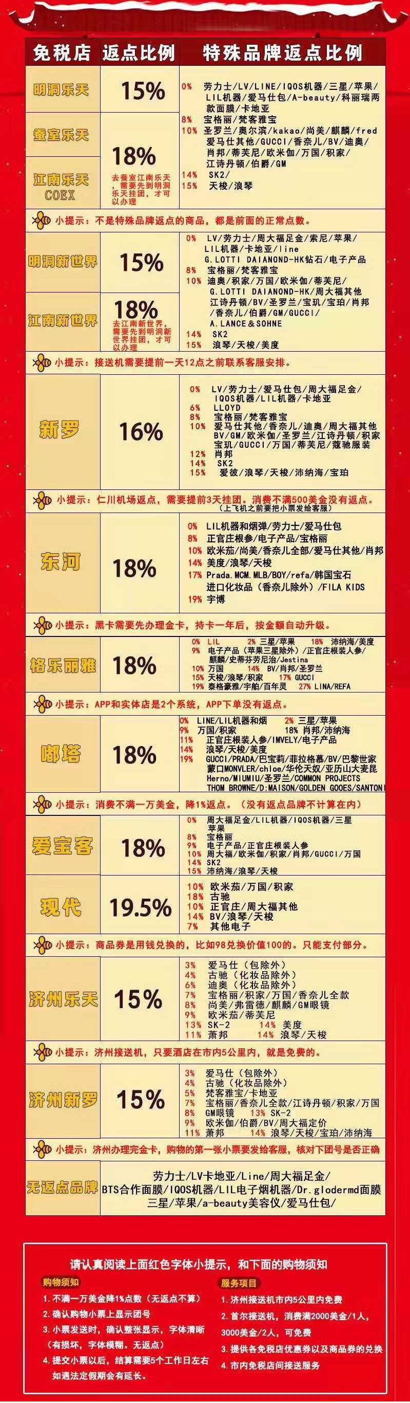 美妆干货笔记,美妆专业笔记