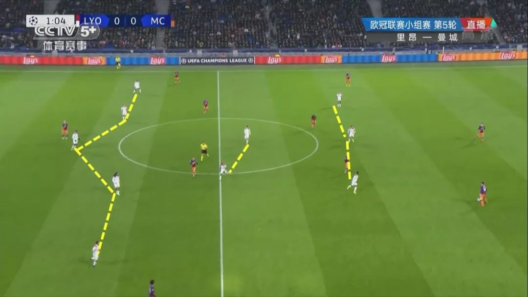 里昂三比一曼城,里昂淘汰曼城晋级四强
