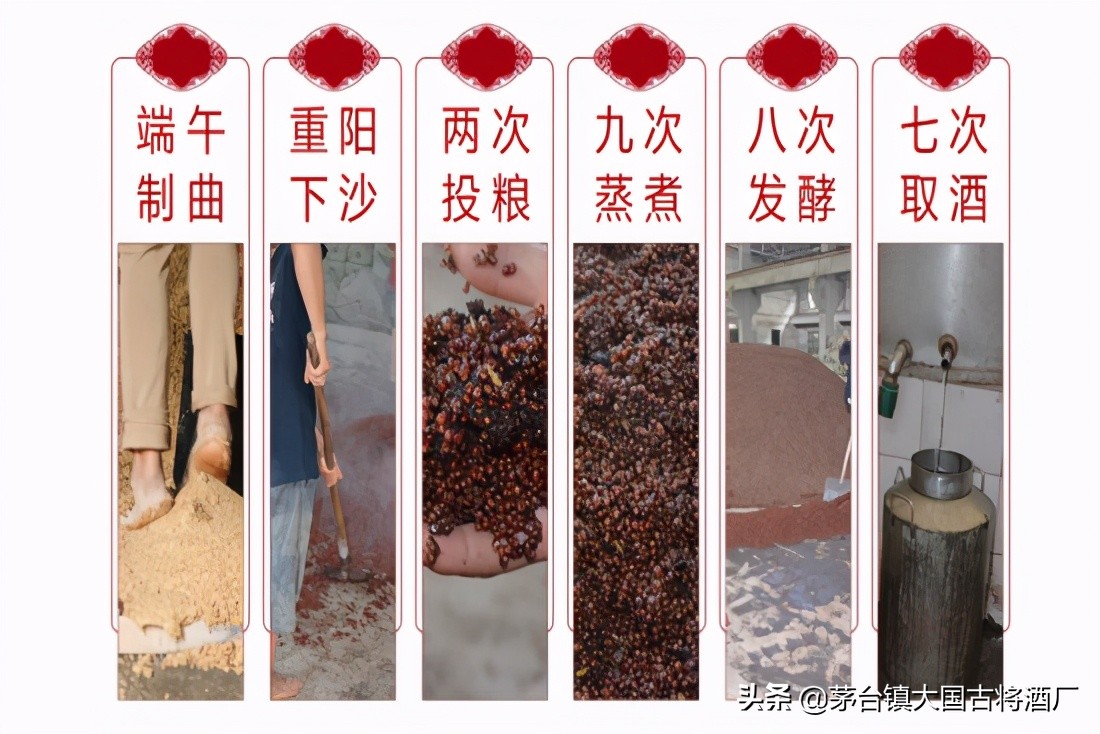 酱香白酒排名前十名的品牌,最适合收藏的酱香白酒